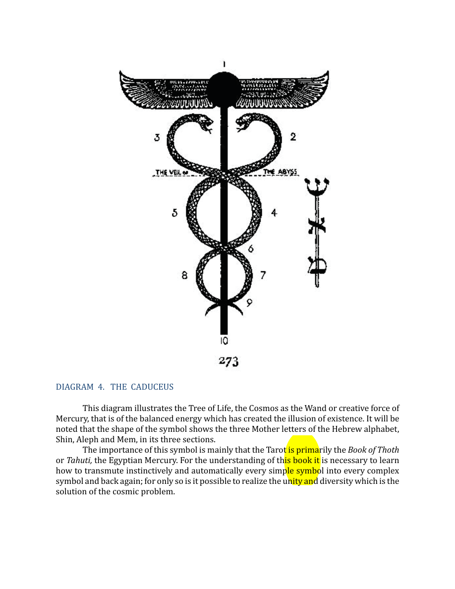 Original scan of The Book of Thoth, PDF page 265