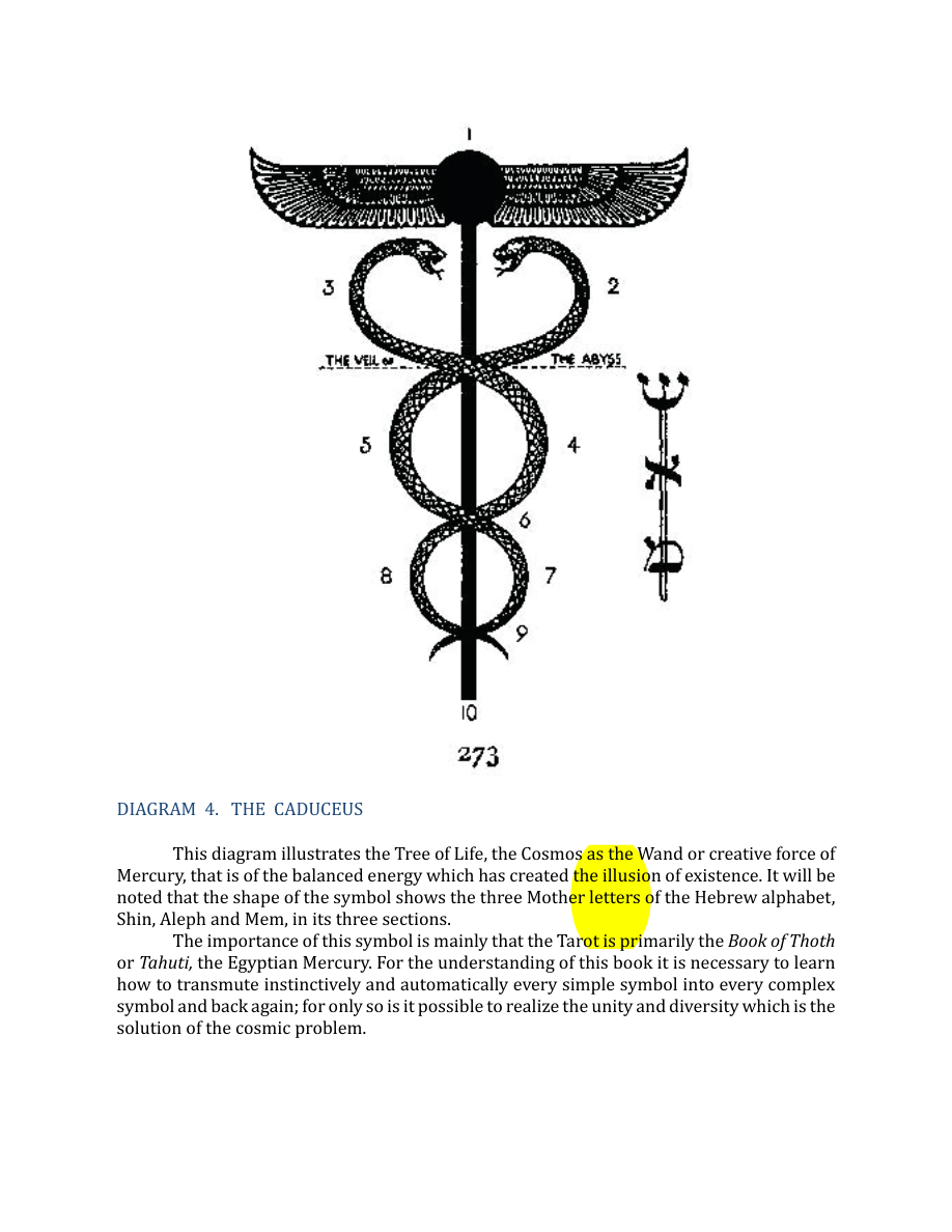 Original scan of The Book of Thoth, PDF page 265