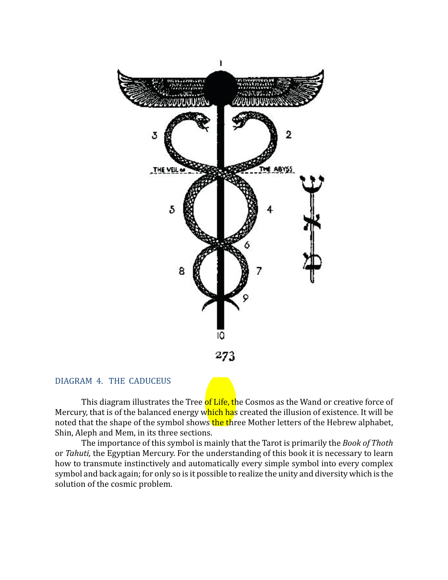 Original scan of The Book of Thoth, PDF page 265