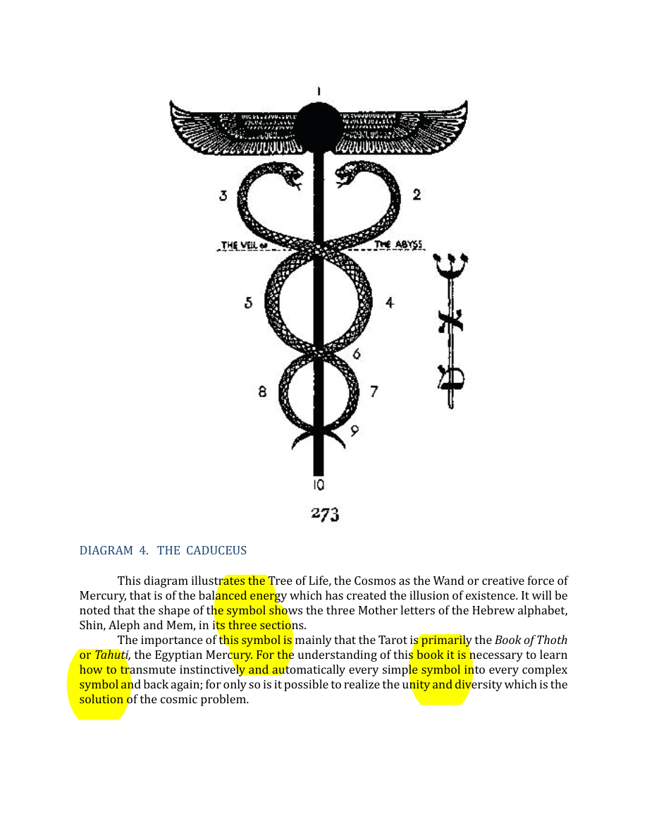 Original scan of The Book of Thoth, PDF page 265