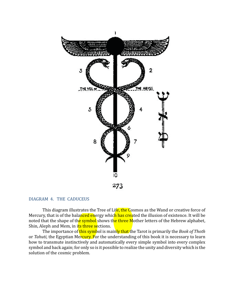 Original scan of The Book of Thoth, PDF page 265