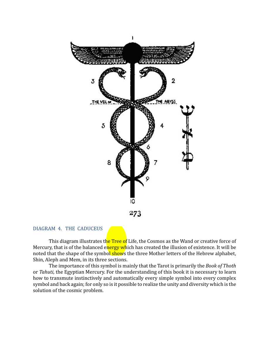 Original scan of The Book of Thoth, PDF page 265