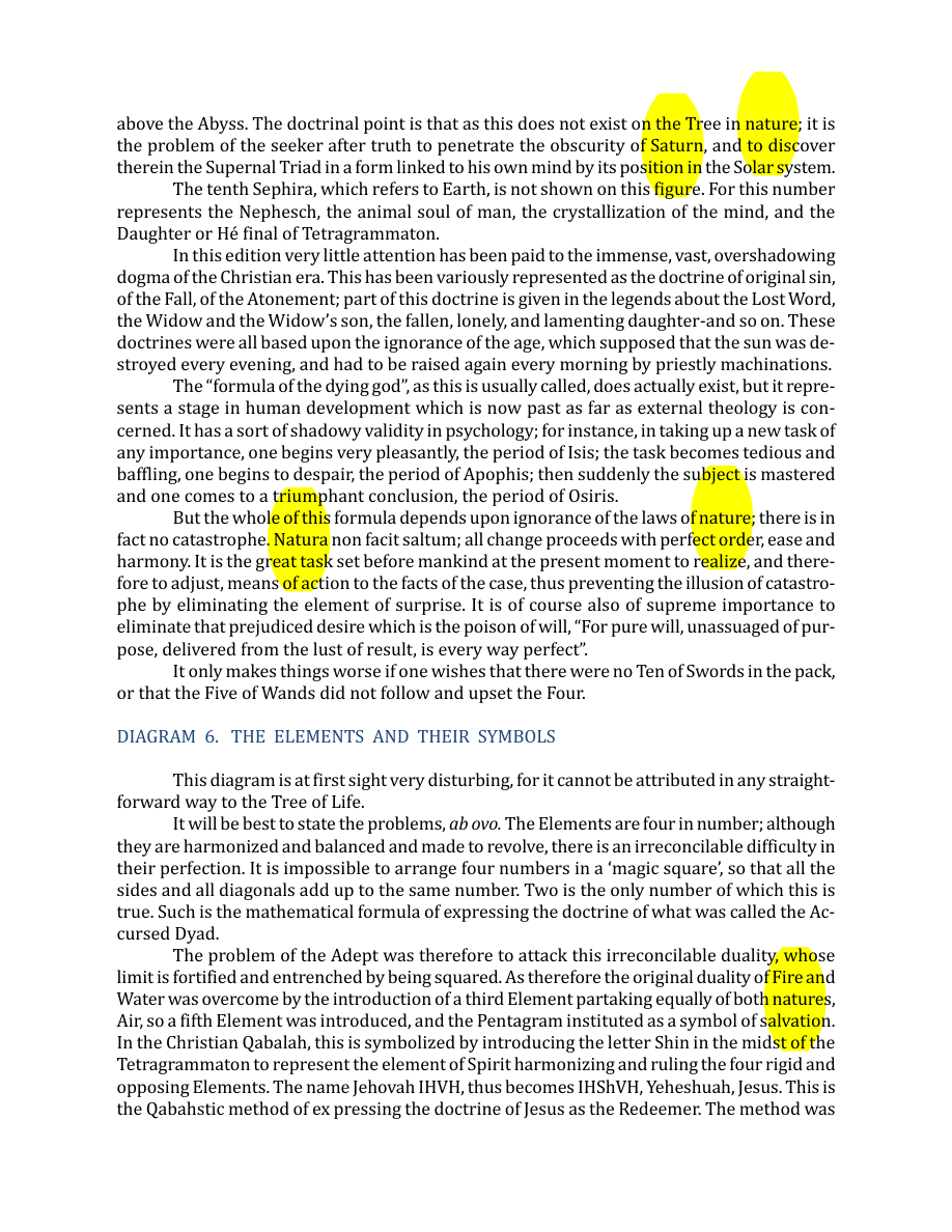 Original scan of The Book of Thoth, PDF page 267