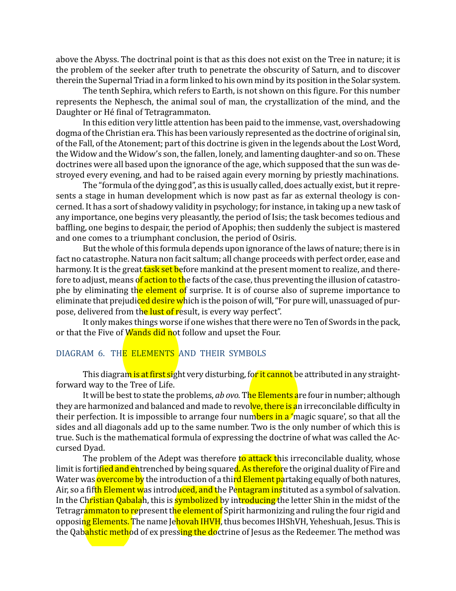 Original scan of The Book of Thoth, PDF page 267