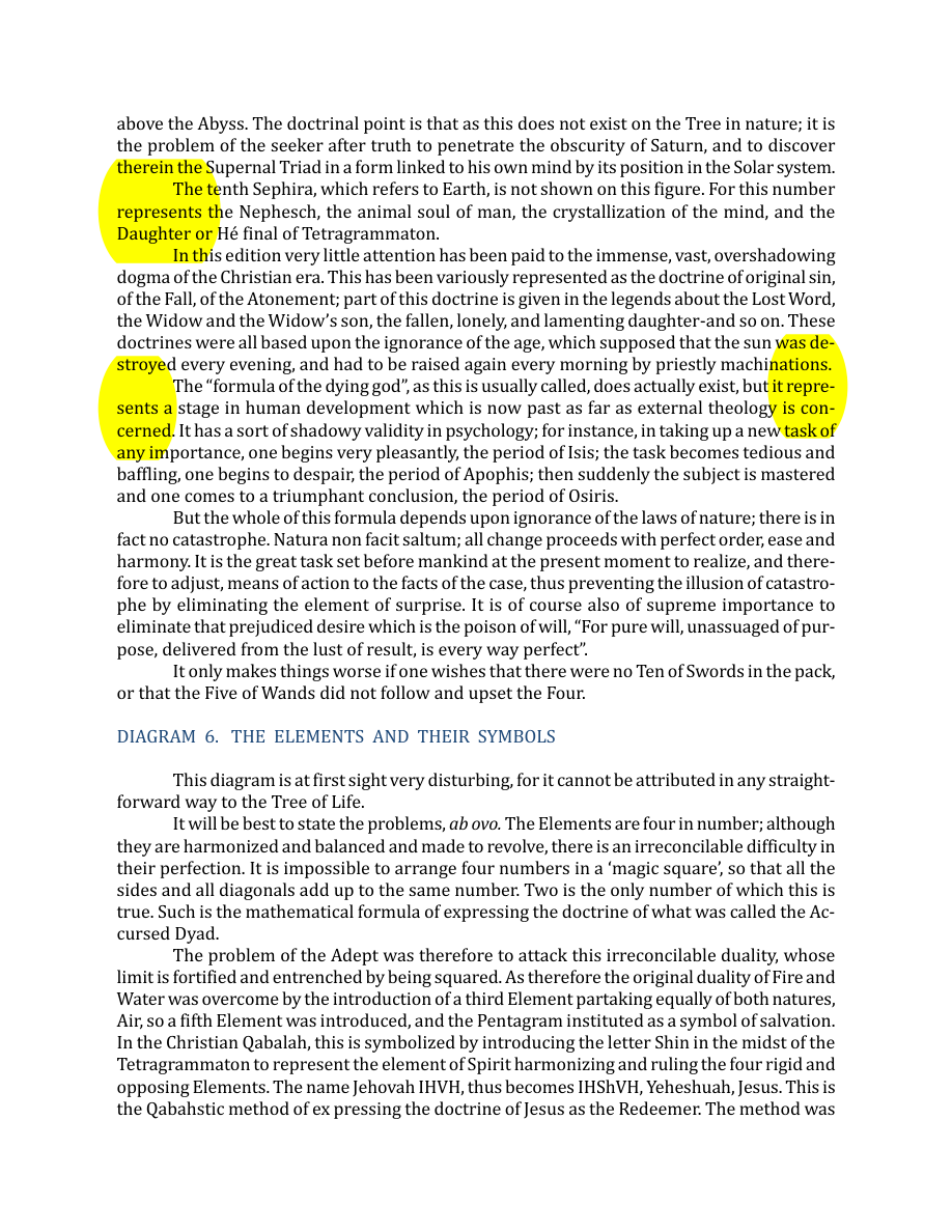 Original scan of The Book of Thoth, PDF page 267