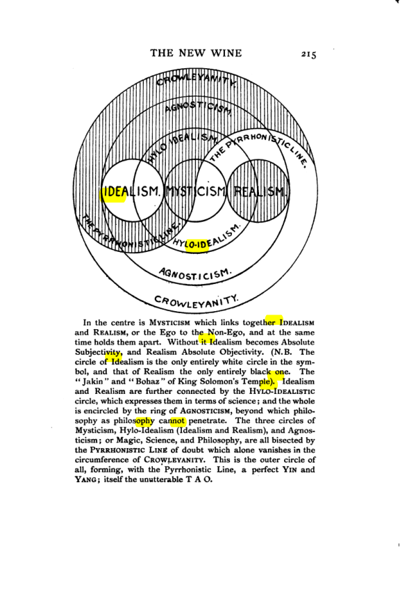 Original scan of The Star in the West, PDF page 222