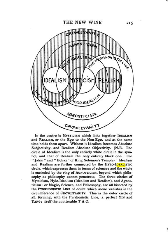 Original scan of The Star in the West, PDF page 222