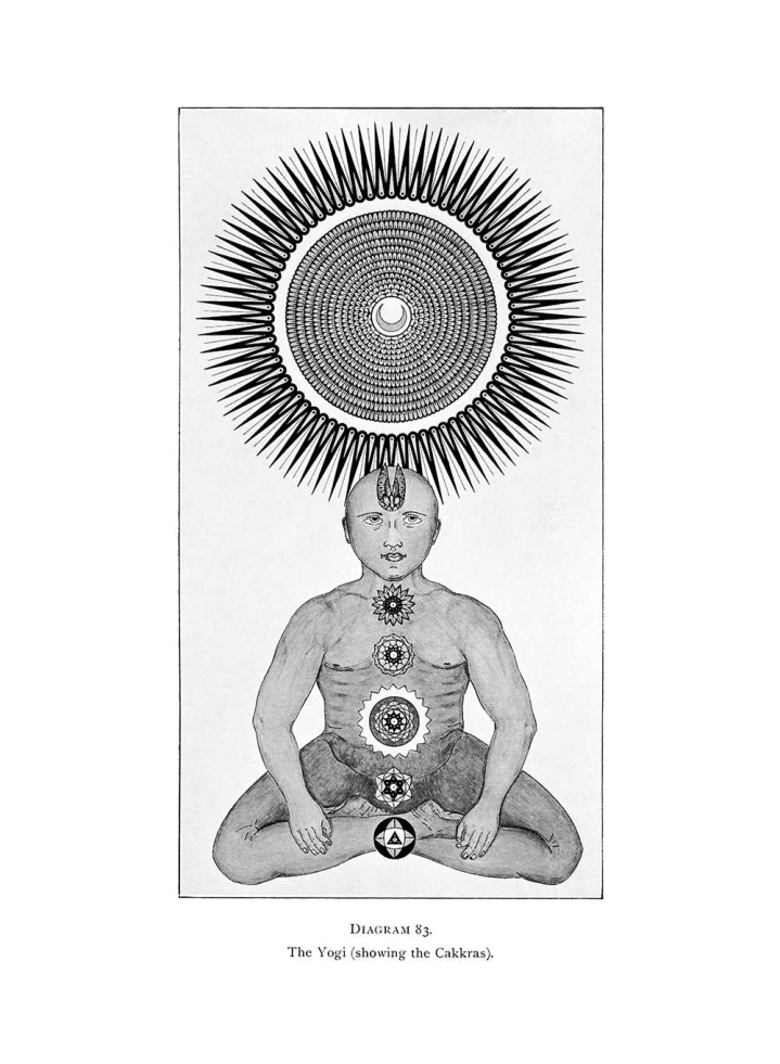 Original scan of The Equinox (Volume I, Number III), PDF page 103