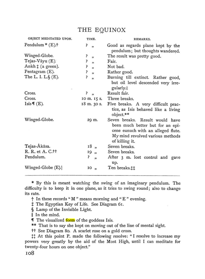 Original scan of The Equinox (Volume I, Number III), PDF page 122