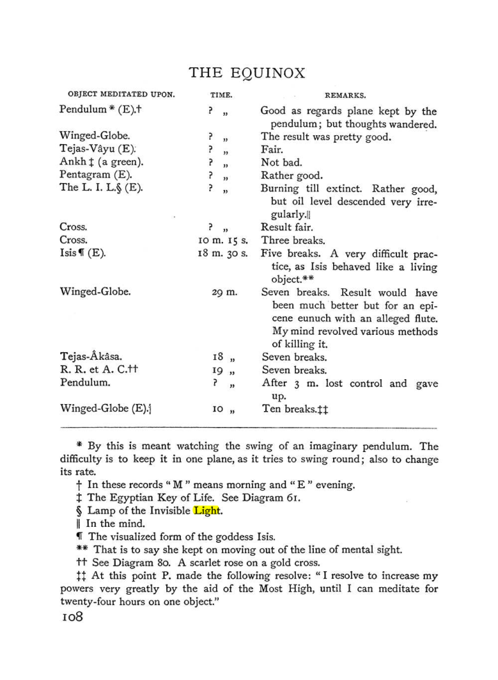 Original scan of The Equinox (Volume I, Number III), PDF page 122