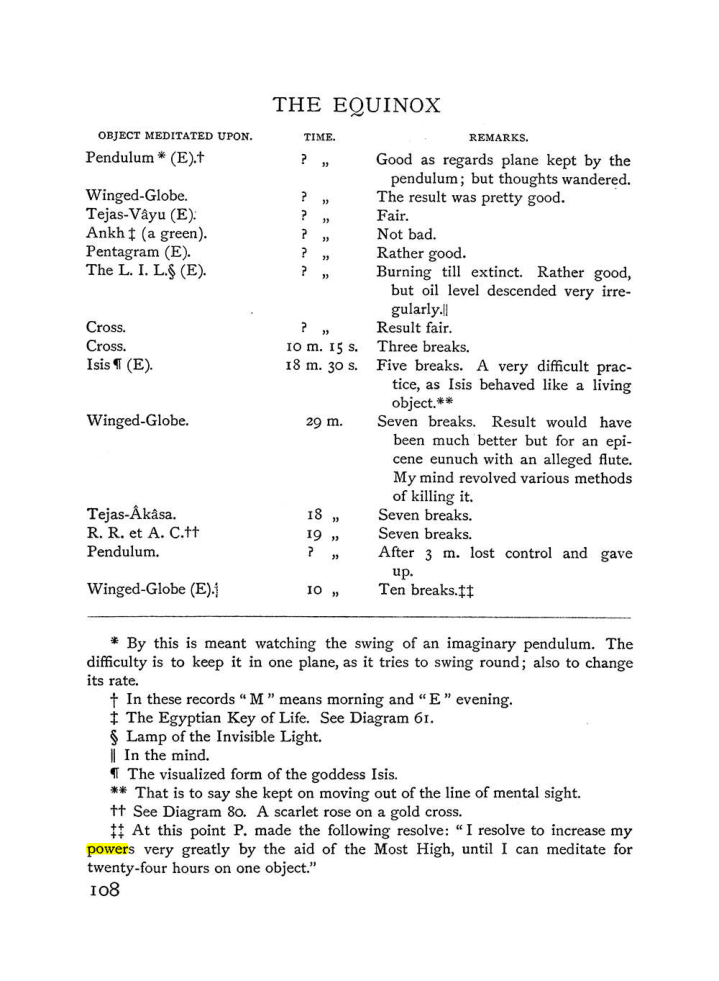 Original scan of The Equinox (Volume I, Number III), PDF page 122