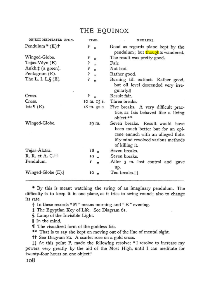 Original scan of The Equinox (Volume I, Number III), PDF page 122