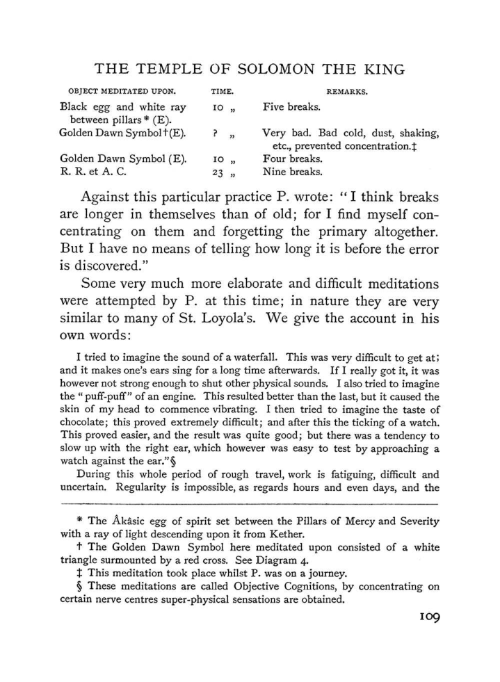 Original scan of The Equinox (Volume I, Number III), PDF page 124