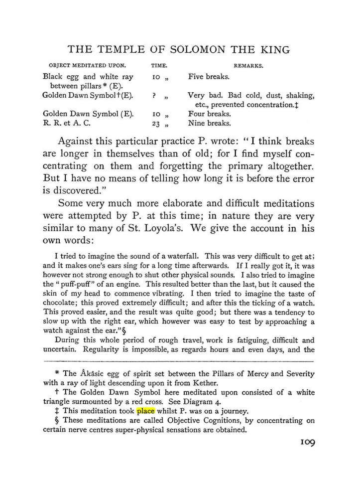 Original scan of The Equinox (Volume I, Number III), PDF page 124