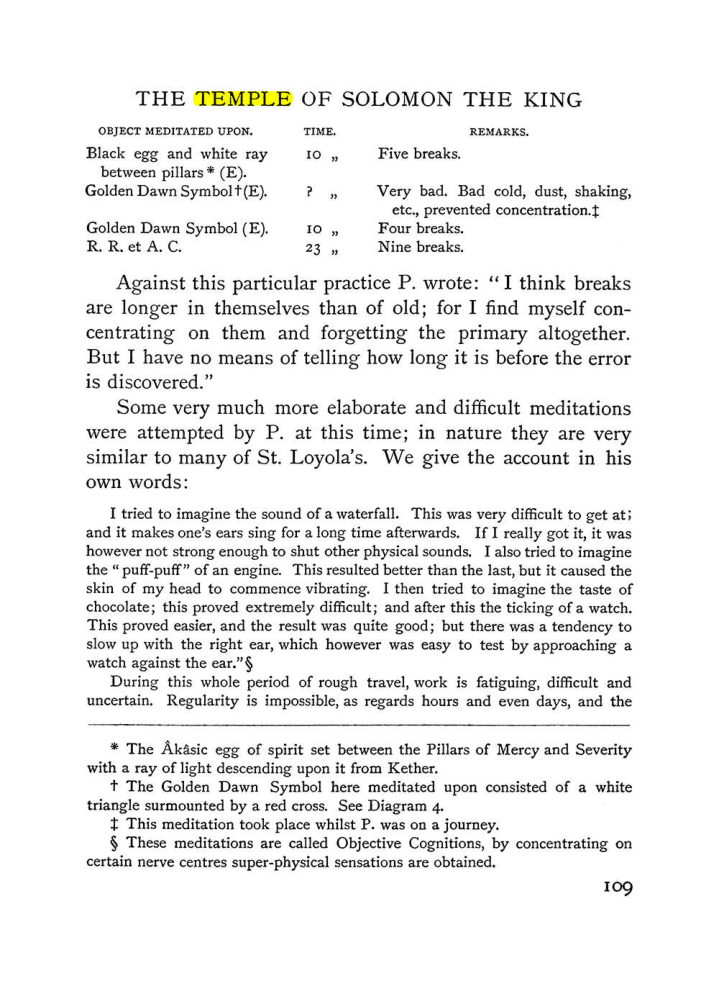 Original scan of The Equinox (Volume I, Number III), PDF page 124