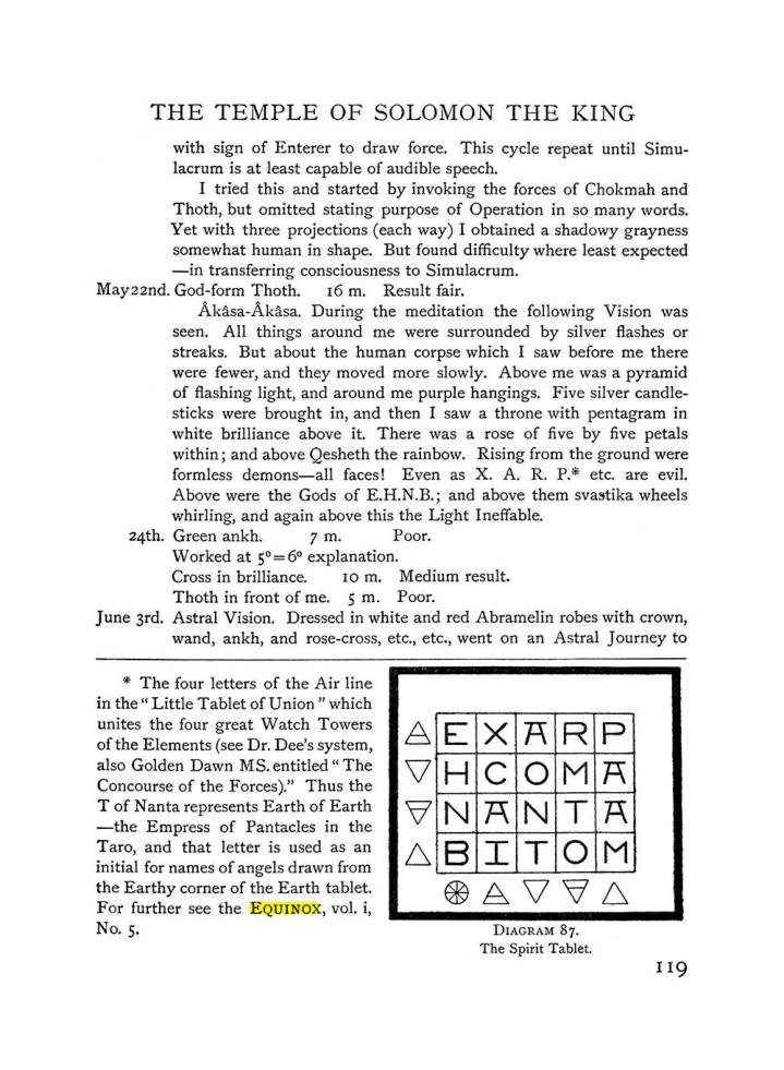 Original scan of The Equinox (Volume I, Number III), PDF page 135