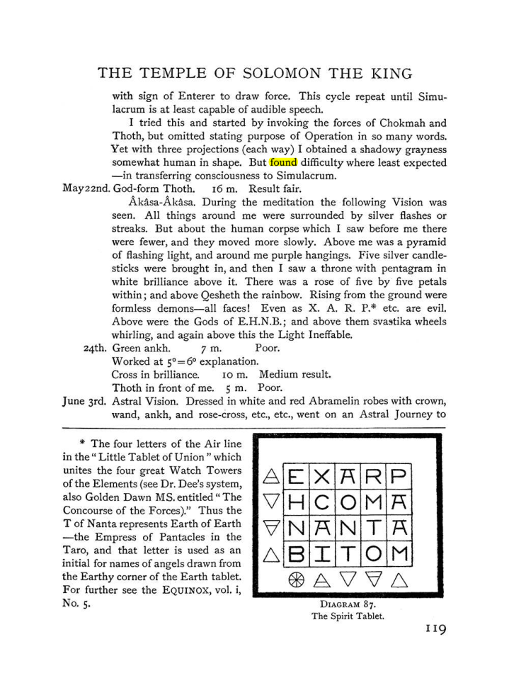 Original scan of The Equinox (Volume I, Number III), PDF page 135