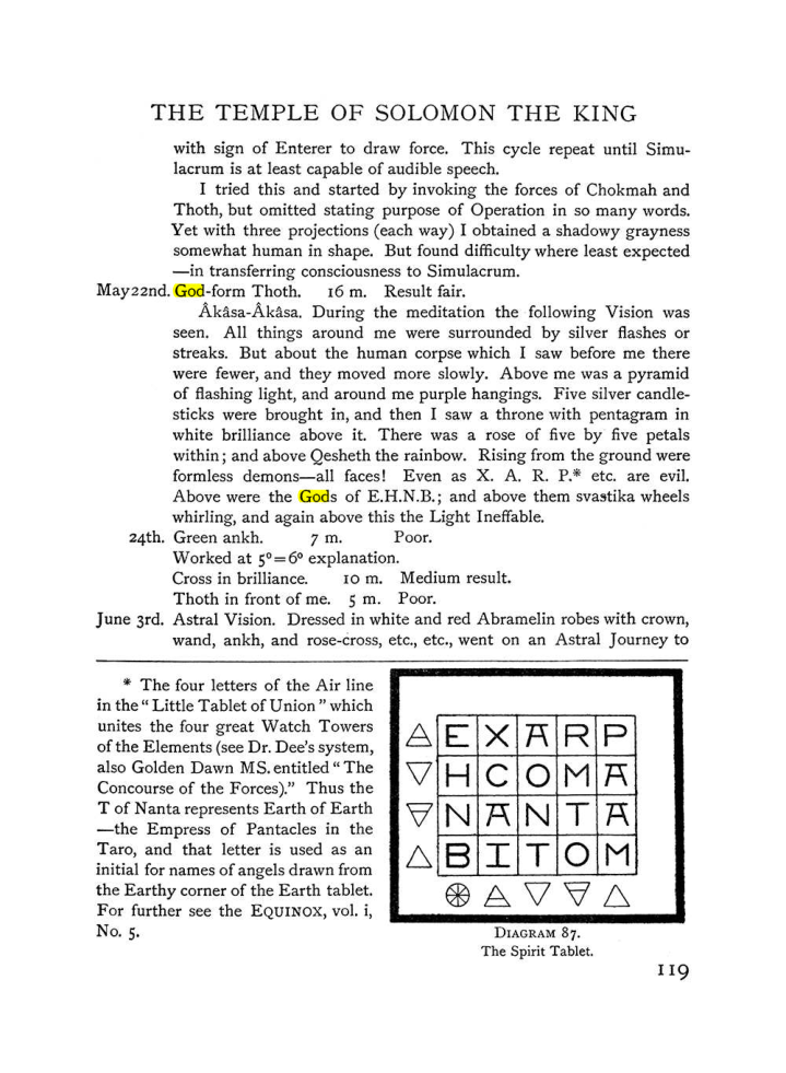 Original scan of The Equinox (Volume I, Number III), PDF page 135
