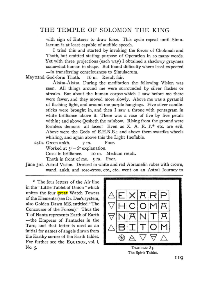 Original scan of The Equinox (Volume I, Number III), PDF page 135