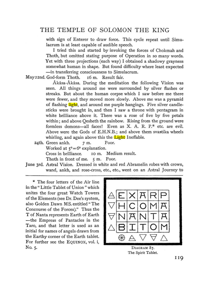 Original scan of The Equinox (Volume I, Number III), PDF page 135