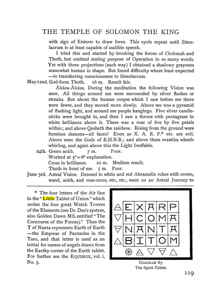 Original scan of The Equinox (Volume I, Number III), PDF page 135