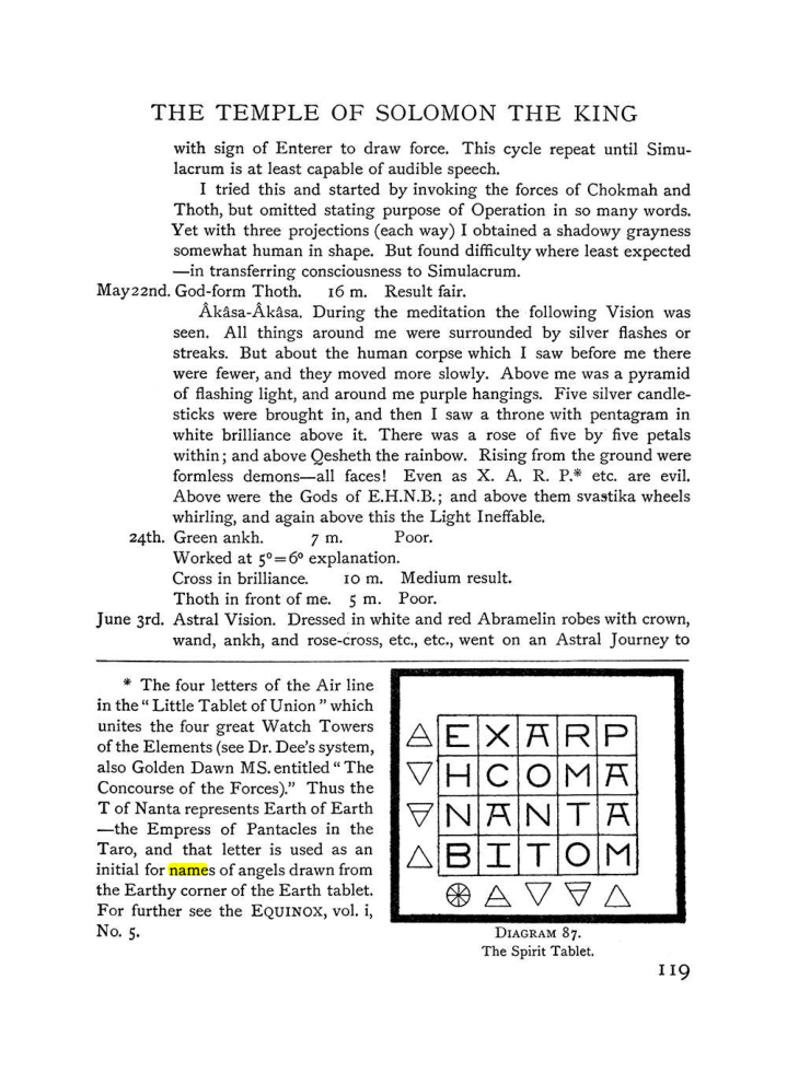 Original scan of The Equinox (Volume I, Number III), PDF page 135