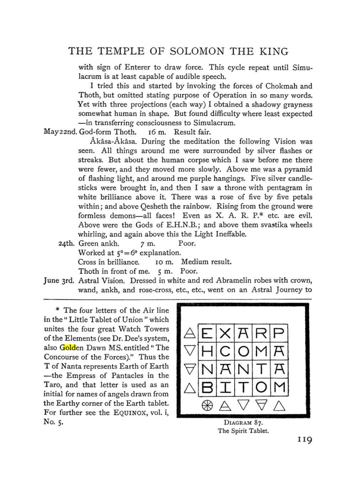 Original scan of The Equinox (Volume I, Number III), PDF page 135