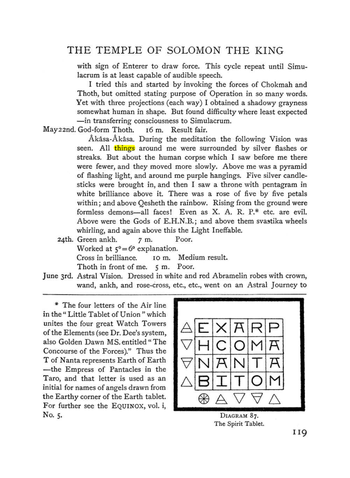 Original scan of The Equinox (Volume I, Number III), PDF page 135