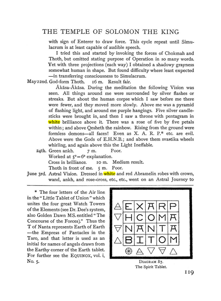 Original scan of The Equinox (Volume I, Number III), PDF page 135