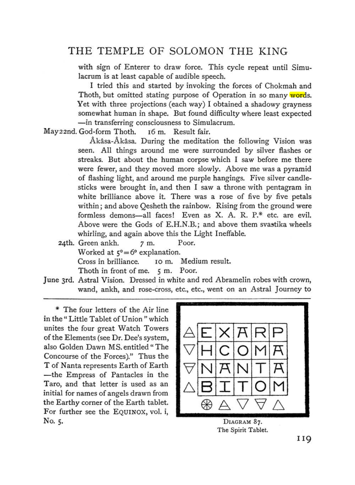 Original scan of The Equinox (Volume I, Number III), PDF page 135