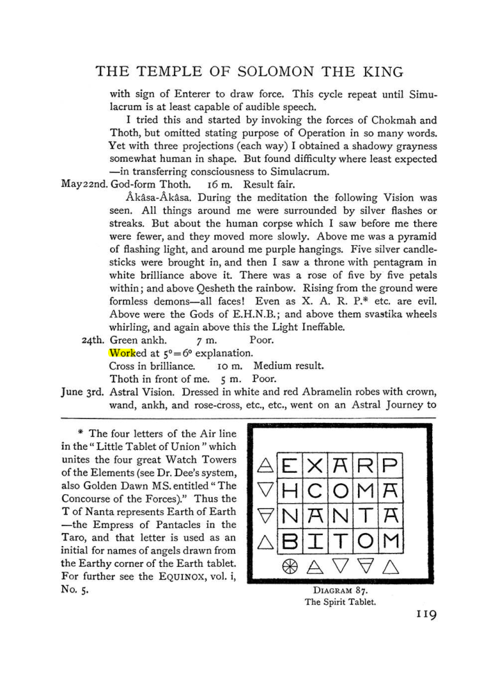 Original scan of The Equinox (Volume I, Number III), PDF page 135