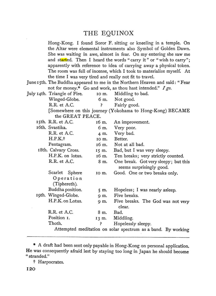 Original scan of The Equinox (Volume I, Number III), PDF page 136