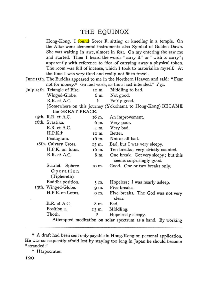 Original scan of The Equinox (Volume I, Number III), PDF page 136