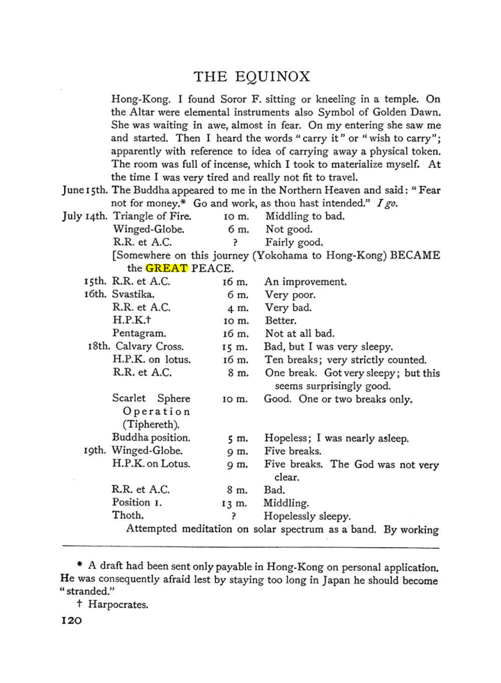 Original scan of The Equinox (Volume I, Number III), PDF page 136