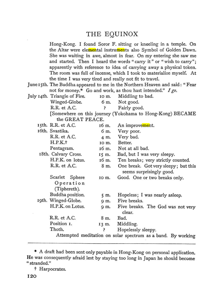 Original scan of The Equinox (Volume I, Number III), PDF page 136