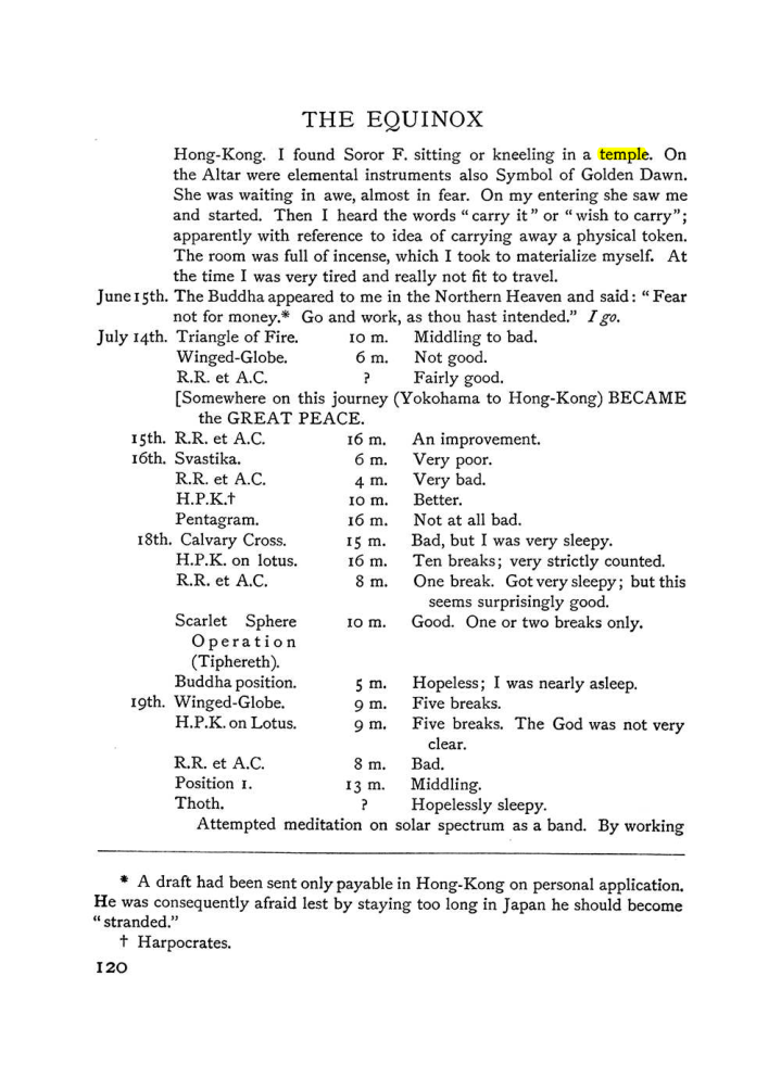 Original scan of The Equinox (Volume I, Number III), PDF page 136