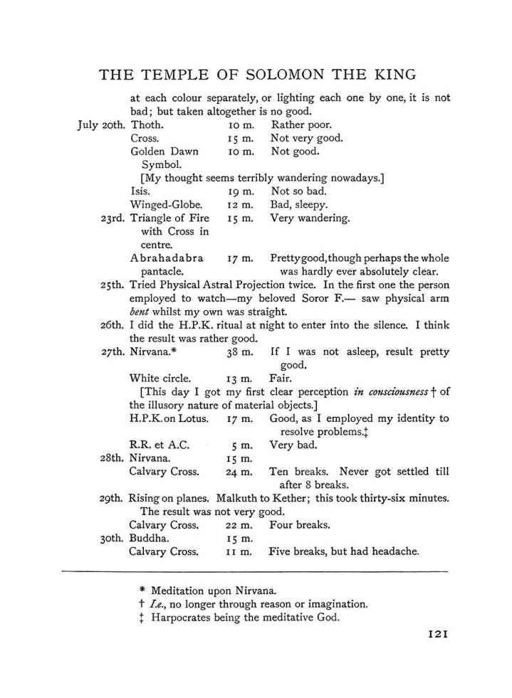 Original scan of The Equinox (Volume I, Number III), PDF page 137