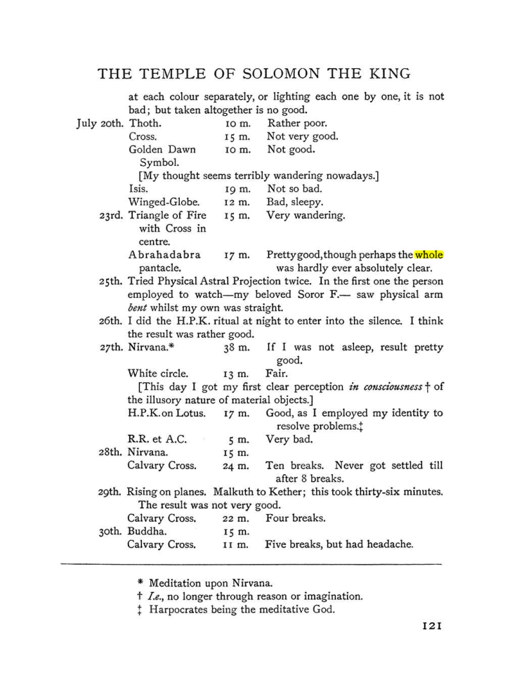 Original scan of The Equinox (Volume I, Number III), PDF page 137