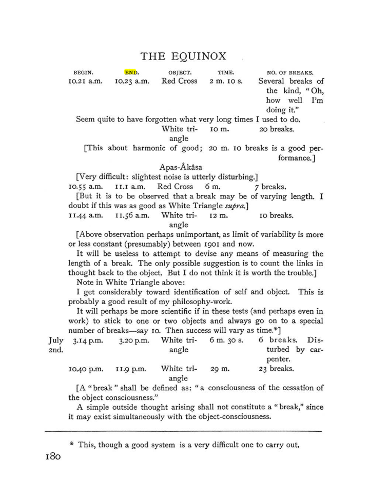 Original scan of The Equinox (Volume I, Number III), PDF page 196
