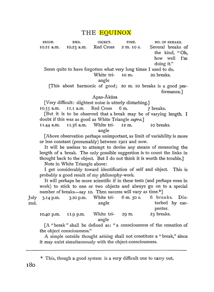 Original scan of The Equinox (Volume I, Number III), PDF page 196