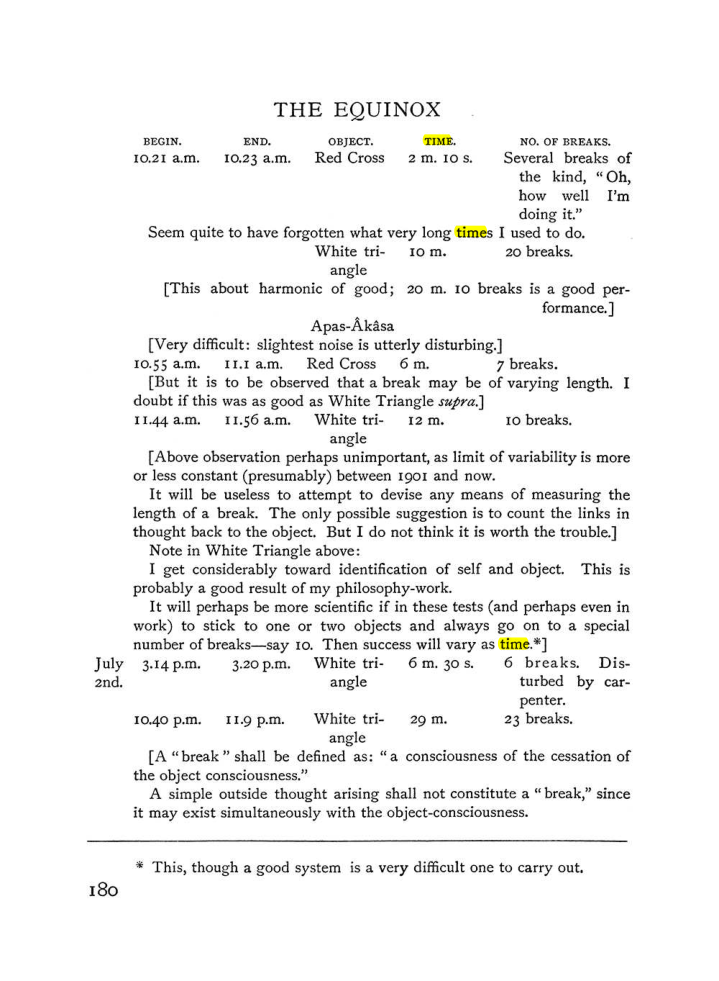 Original scan of The Equinox (Volume I, Number III), PDF page 196