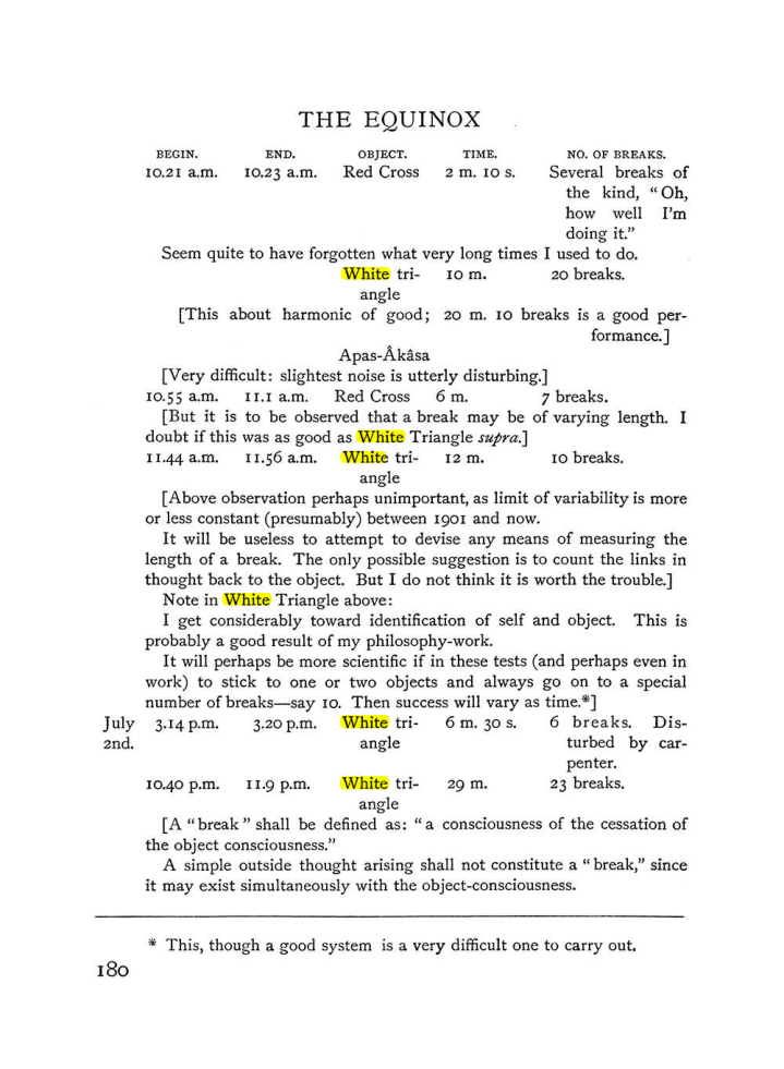 Original scan of The Equinox (Volume I, Number III), PDF page 196