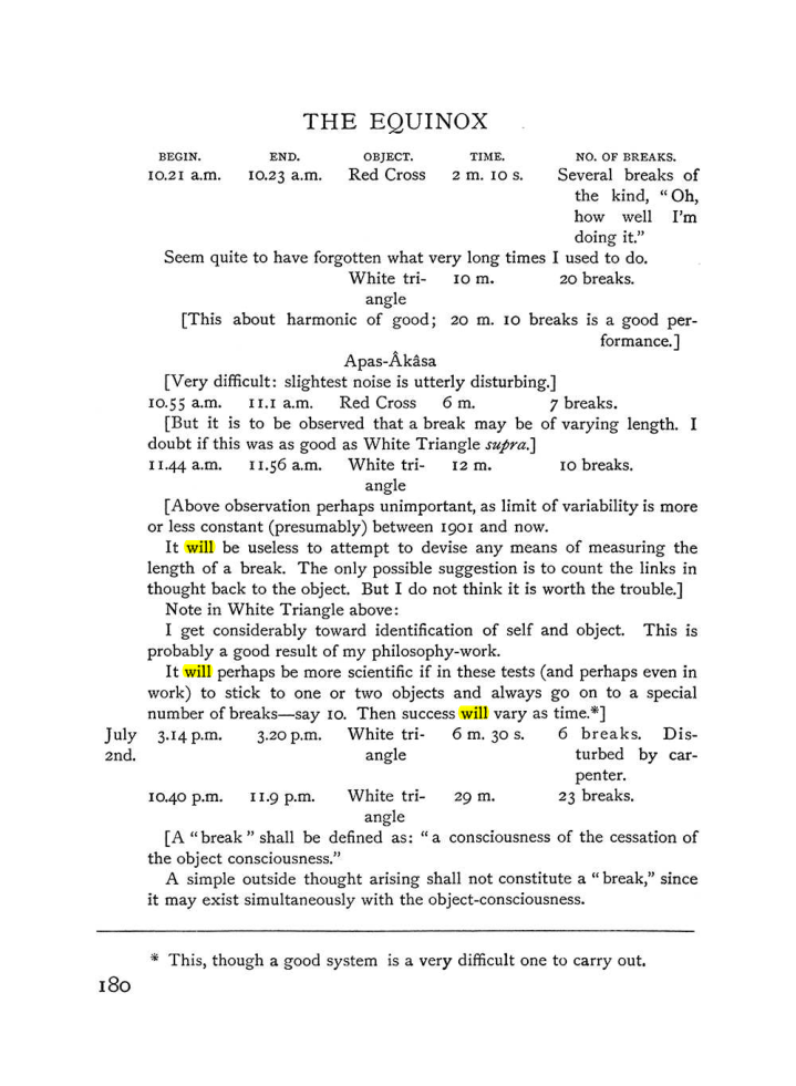 Original scan of The Equinox (Volume I, Number III), PDF page 196