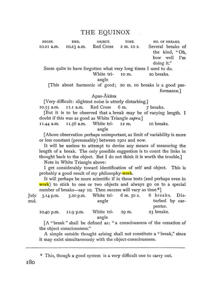 Original scan of The Equinox (Volume I, Number III), PDF page 196