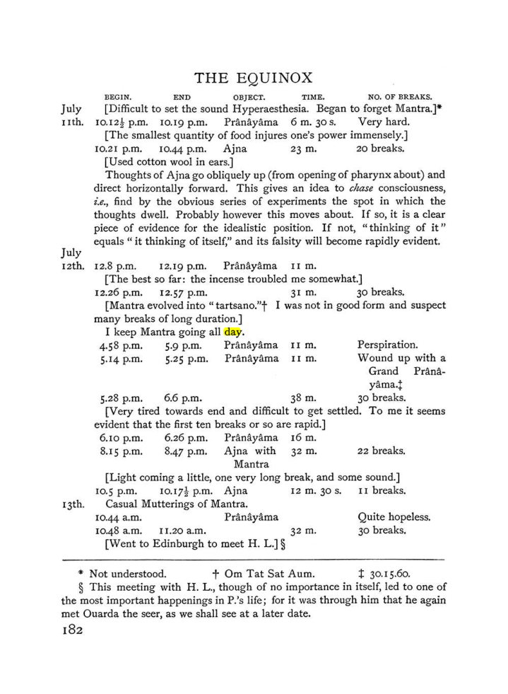 Original scan of The Equinox (Volume I, Number III), PDF page 198