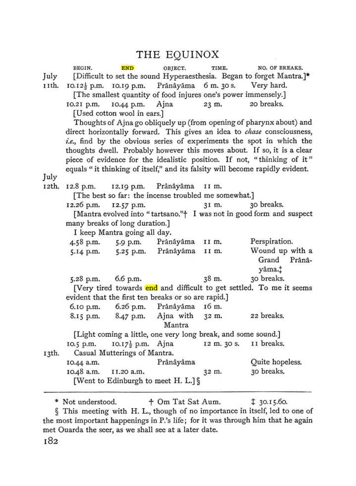 Original scan of The Equinox (Volume I, Number III), PDF page 198