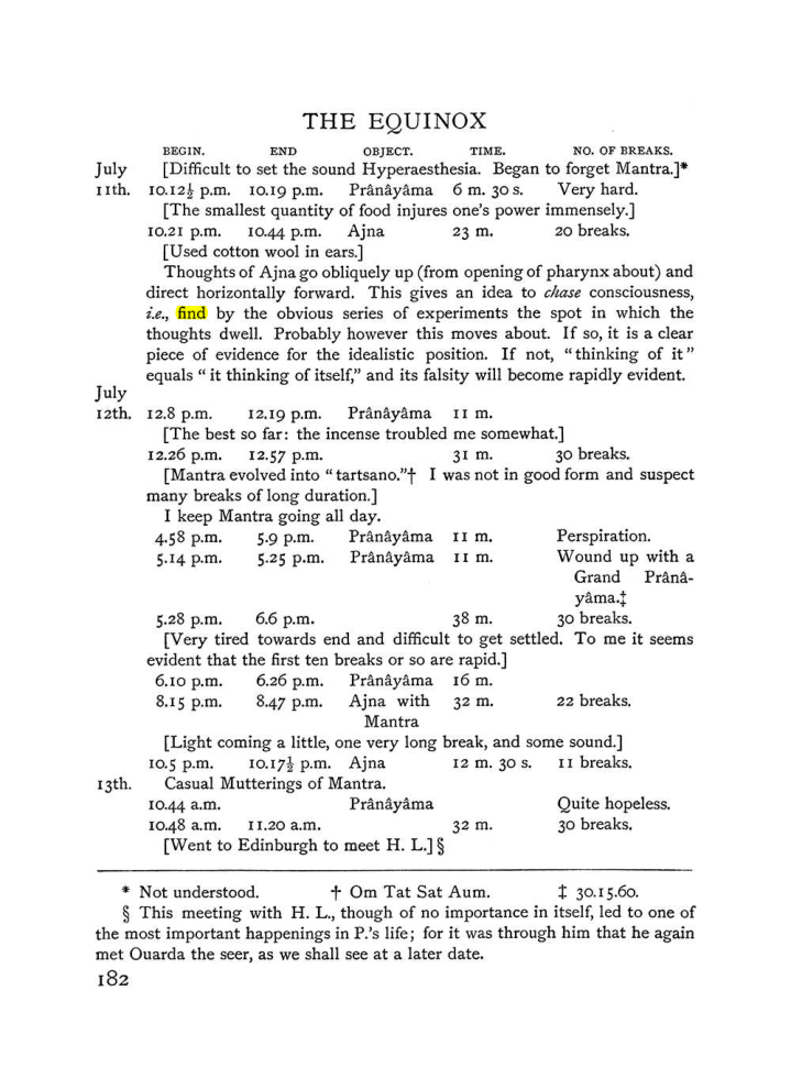 Original scan of The Equinox (Volume I, Number III), PDF page 198