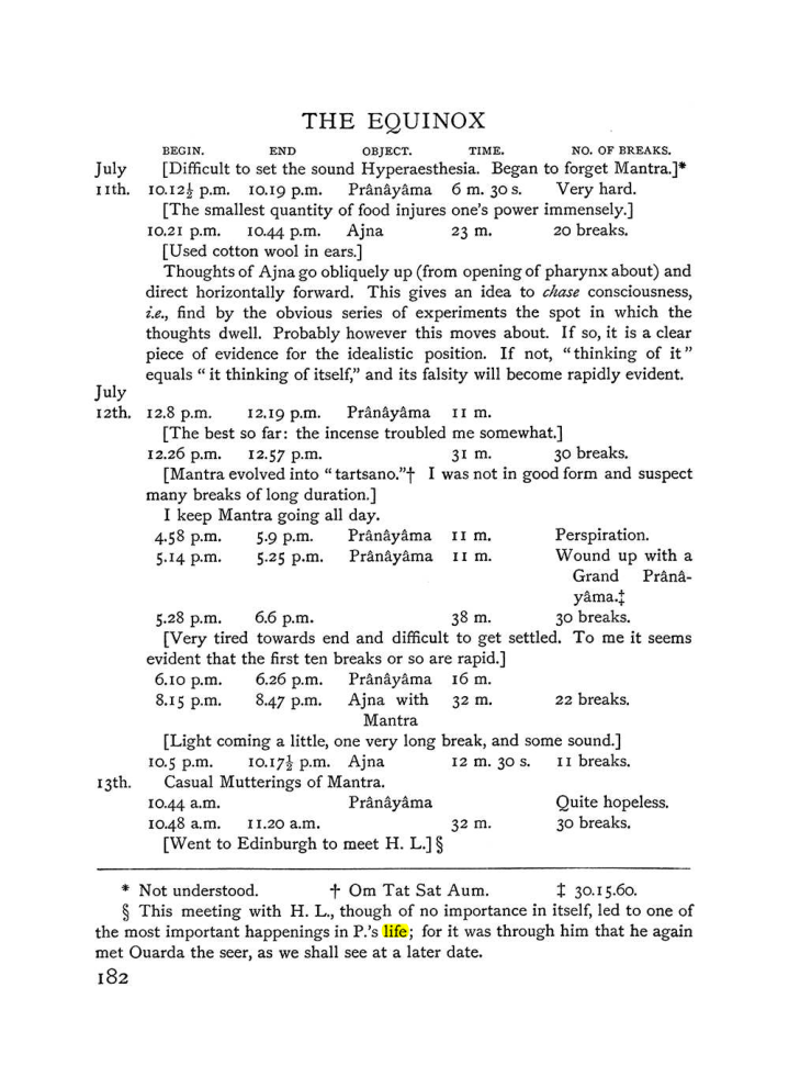 Original scan of The Equinox (Volume I, Number III), PDF page 198