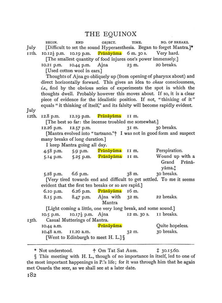 Original scan of The Equinox (Volume I, Number III), PDF page 198