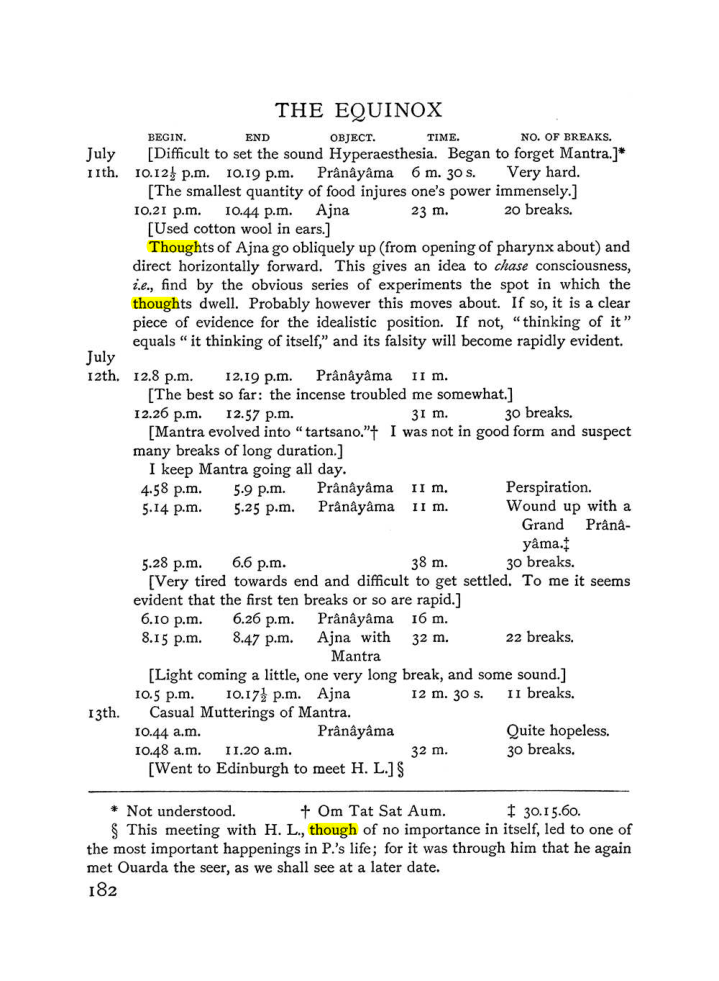 Original scan of The Equinox (Volume I, Number III), PDF page 198